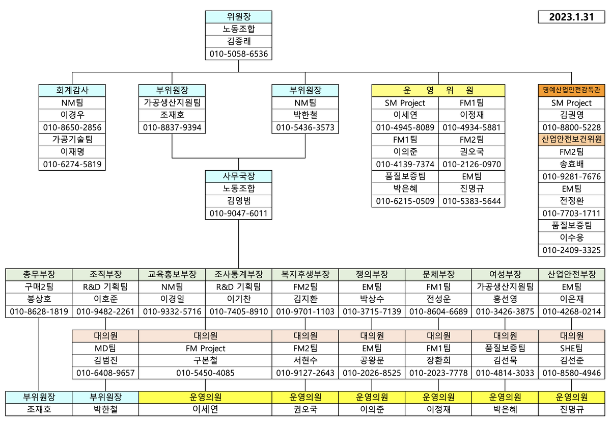 8fc26c04983a500f6dc14e61dd002496_1675601241_6202.png